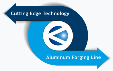 forging-cutting-edge-technology